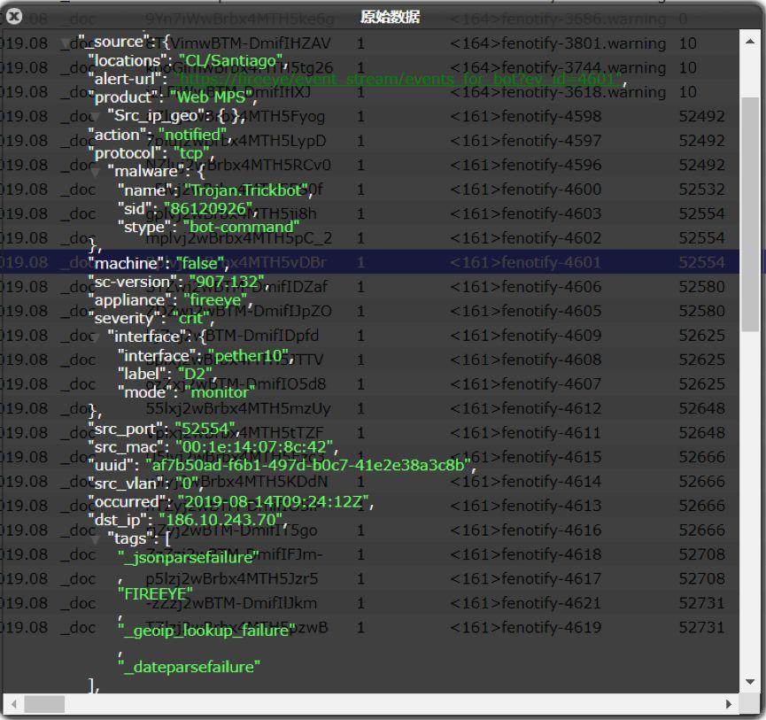 FireEye NX安全运营实例