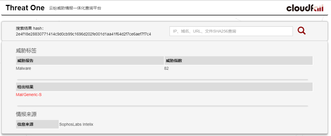 云纷威胁情报一体化查询平台集成SophosLabs Intelix