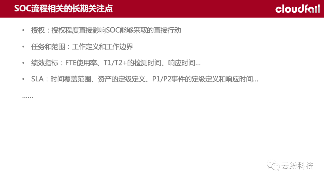 (ISC)²上海分会微课堂第二十二期：逐步建立SOC能力的实践和探索